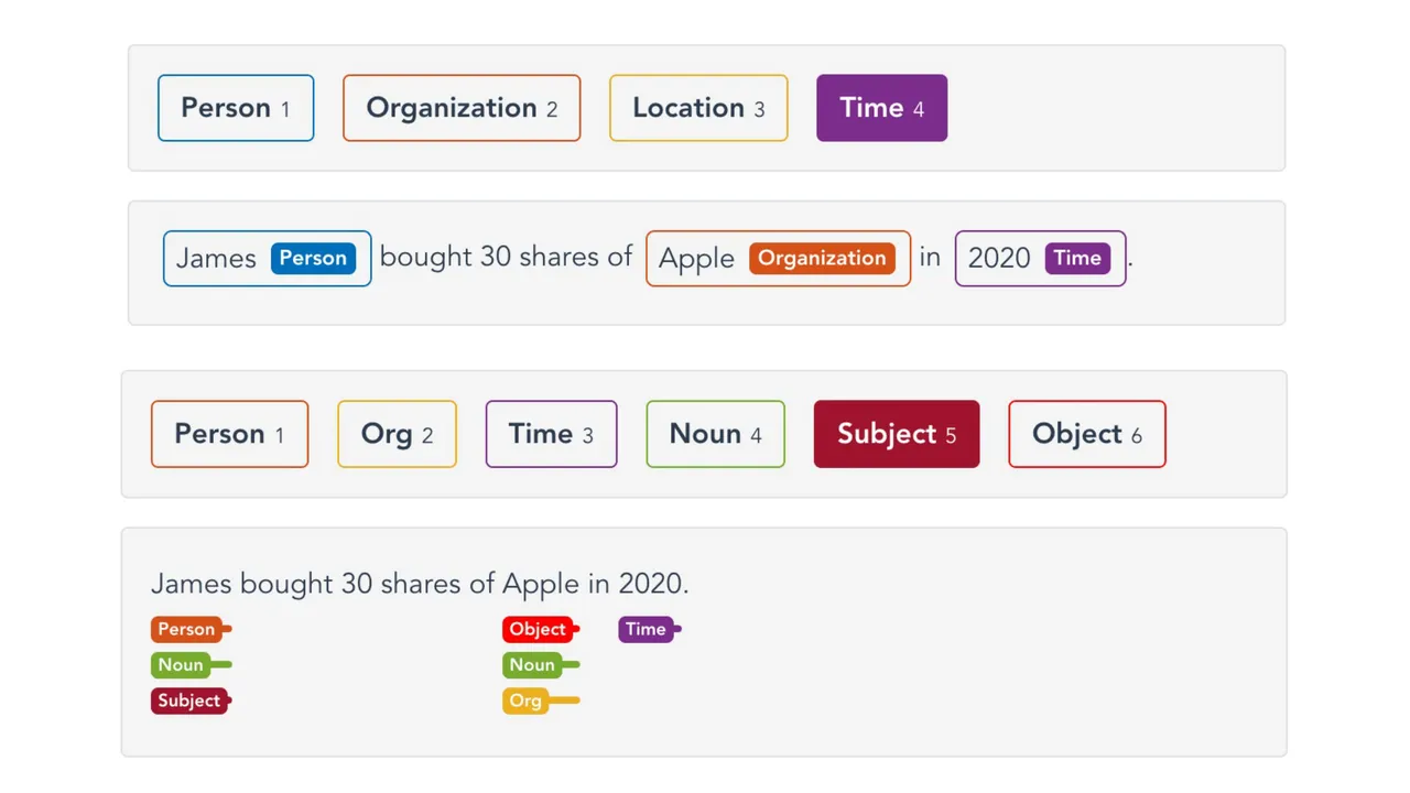 Segments.ai brand asset featured on segments.ai