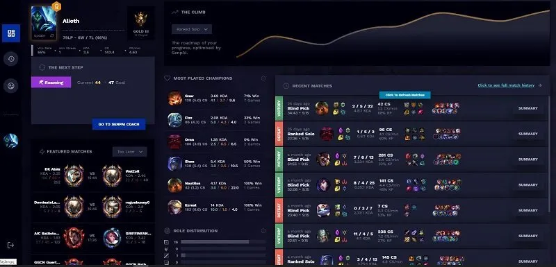 SenpAI.GG brand asset featured on gaminginturkey.com