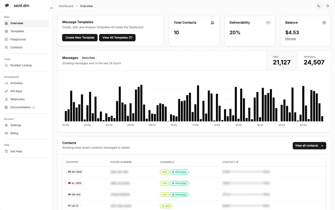 Sent brand asset featured on docs.sent.dm