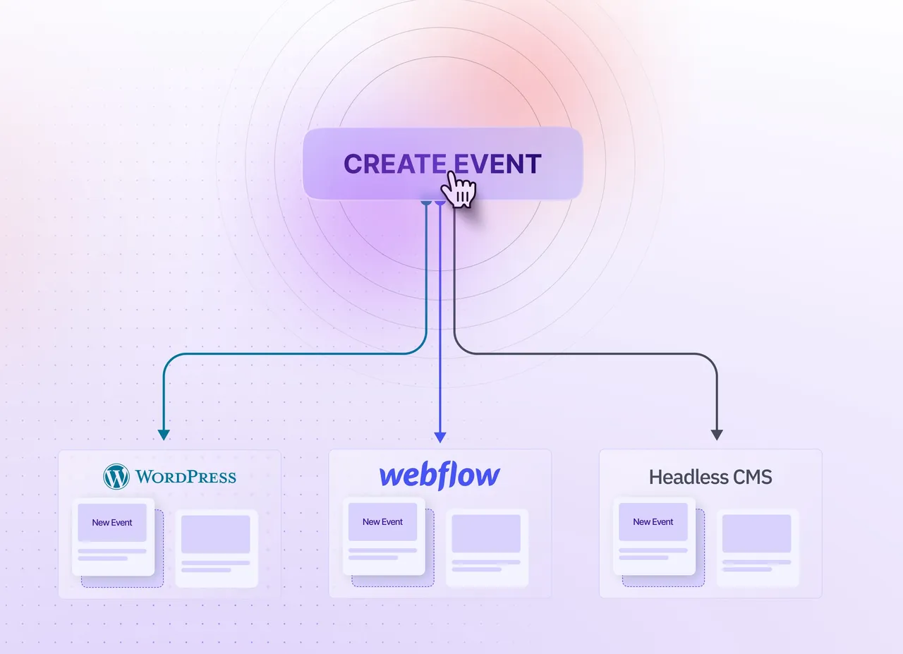 Sequel.io brand asset featured on sequel.io