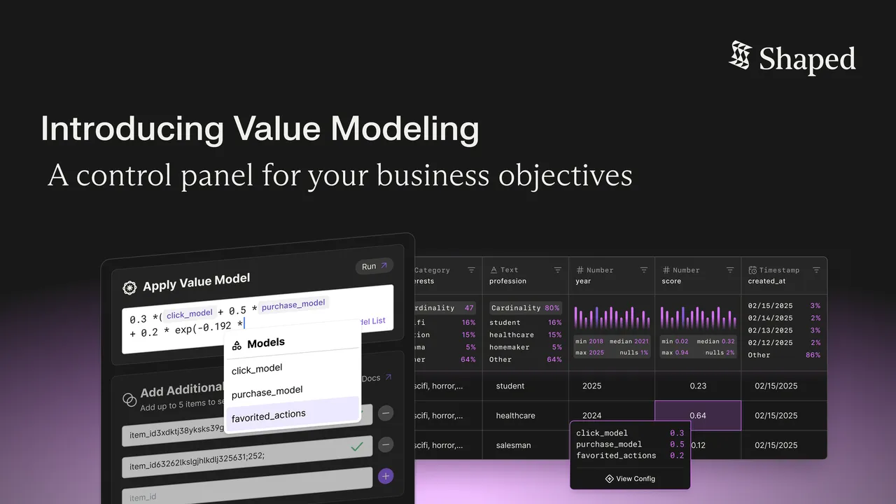 Shaped brand asset featured on shaped.ai