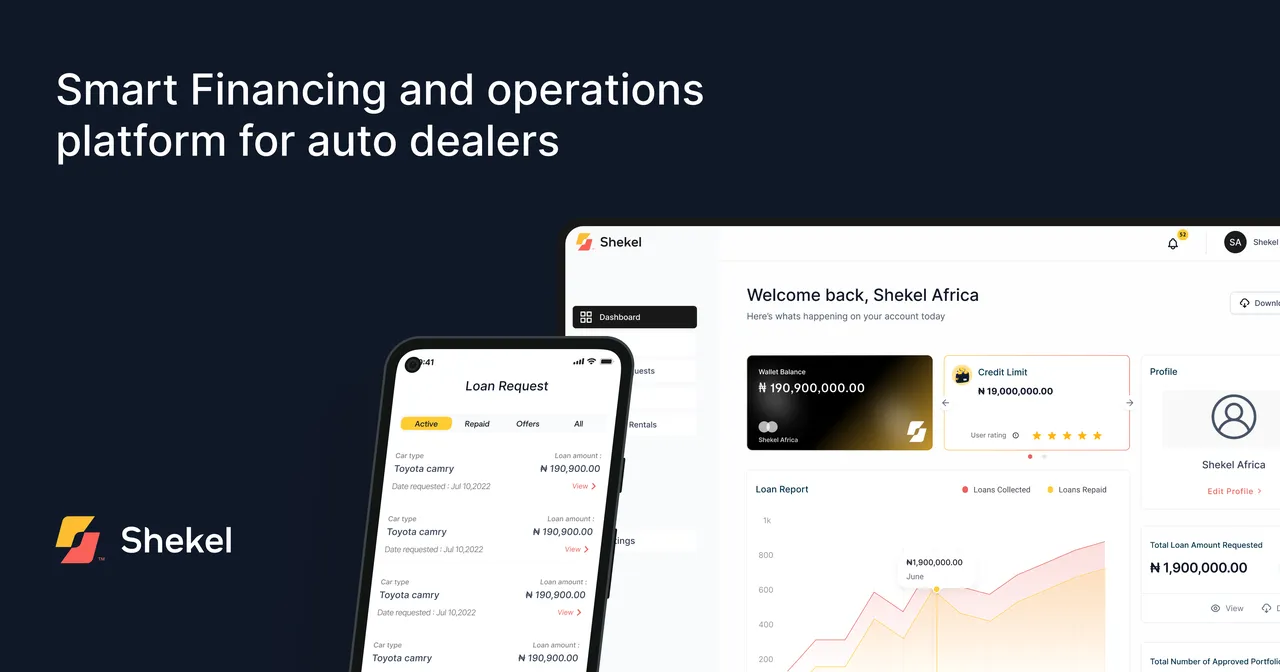 Shekel Mobility brand asset featured on shekelmobility.com