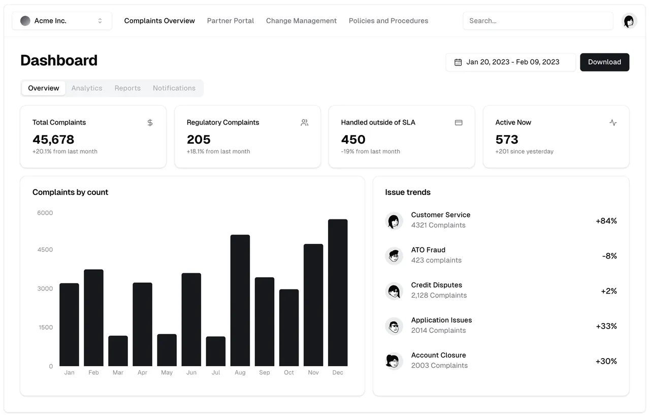 Shiboleth brand asset featured on shiboleth.ai
