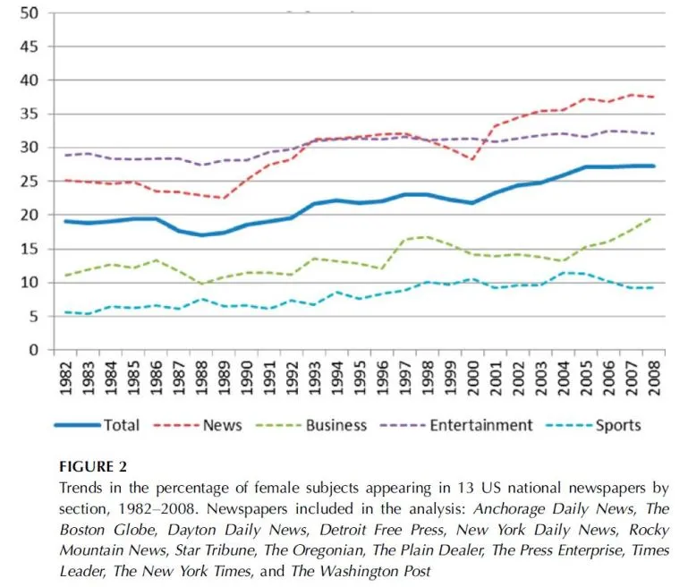Shor brand asset featured on familyinequality.wordpress.com