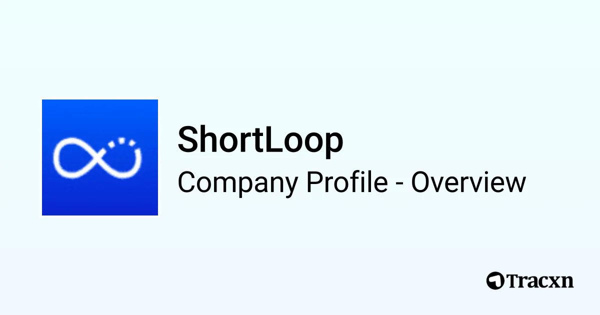 ShortLoop brand asset featured on tracxn.com