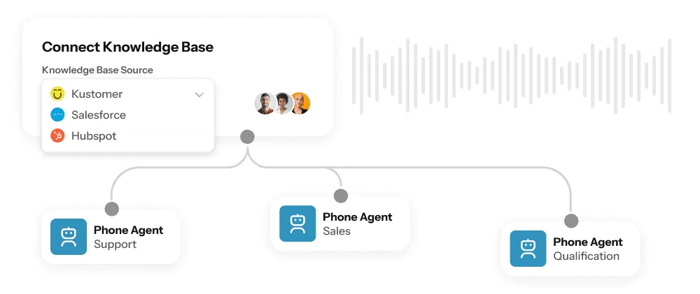 Simple AI brand asset featured on usesimple.ai