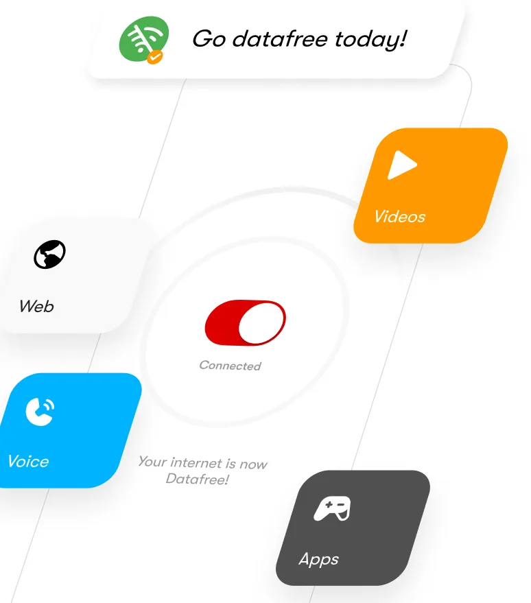 Simplifyd Systems brand asset featured on console.cloud.simplifyd.com