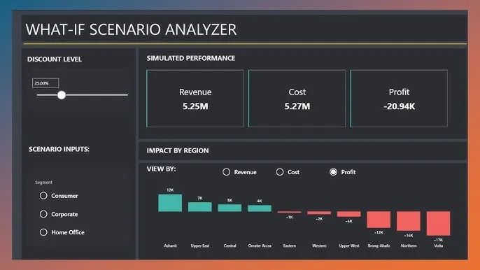 Simulate brand asset featured on youtube.com