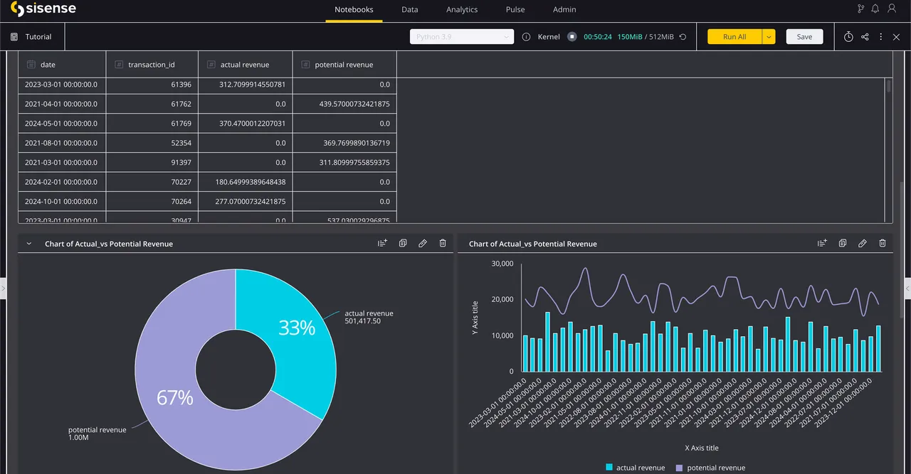Sisense brand asset featured on community.sisense.com