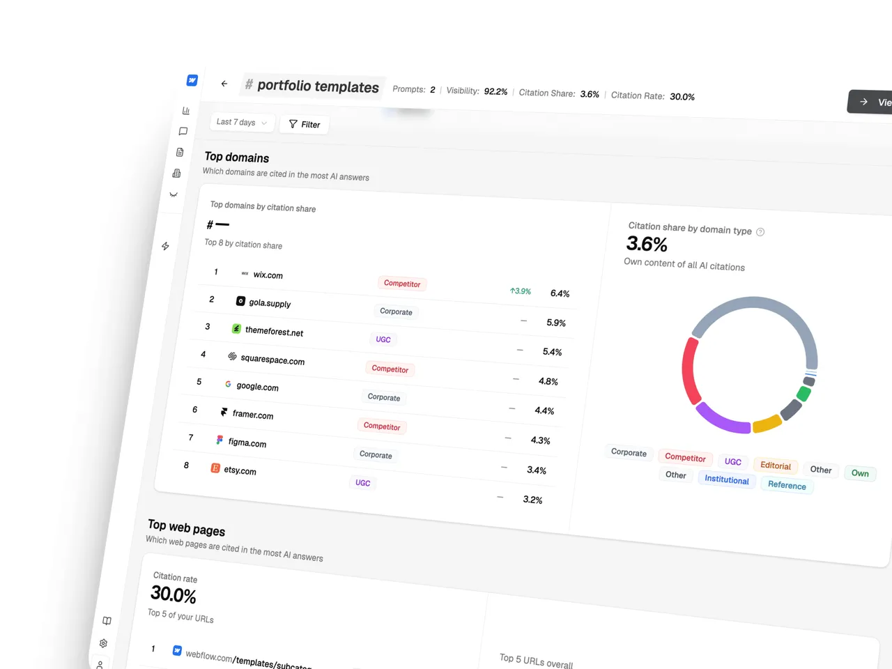 sitefire brand asset featured on sitefire.ai
