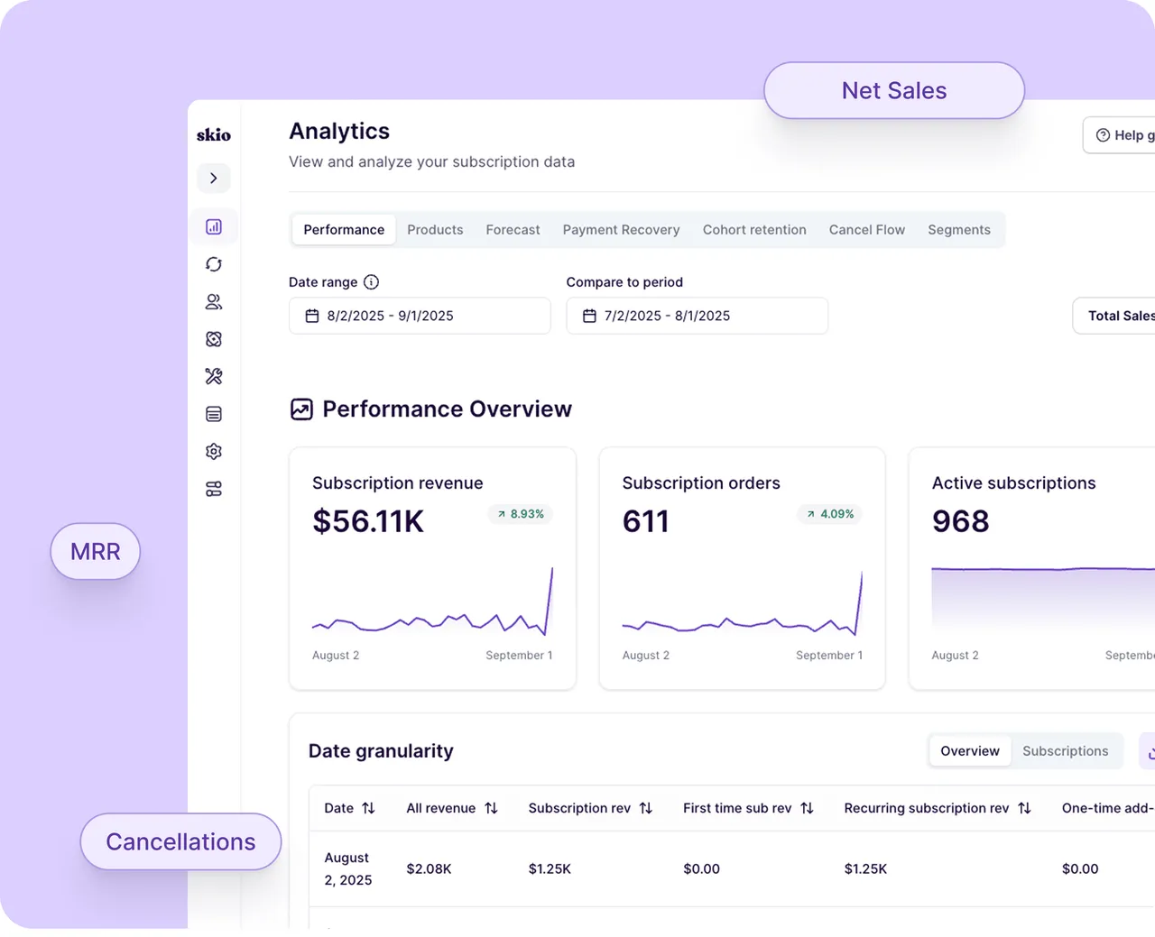 Skio brand asset featured on skio.com