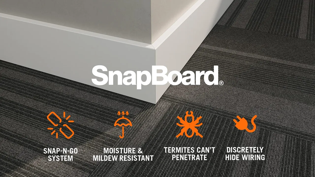 Snapboard brand asset featured on amazon.com