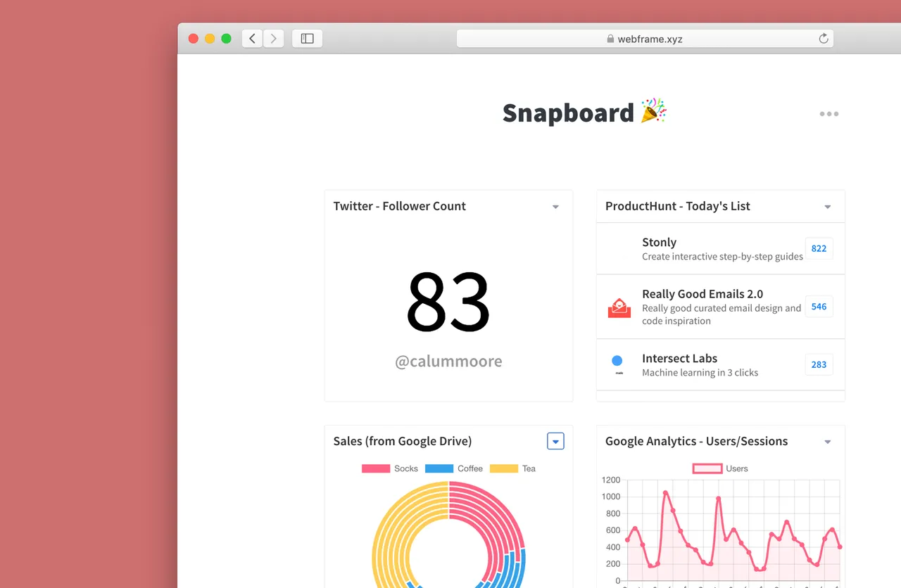 Snapboard brand asset featured on crm.org