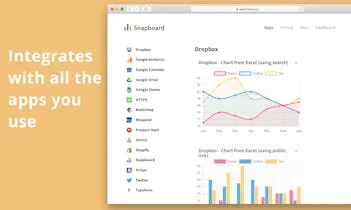 Snapboard brand asset featured on producthunt.com
