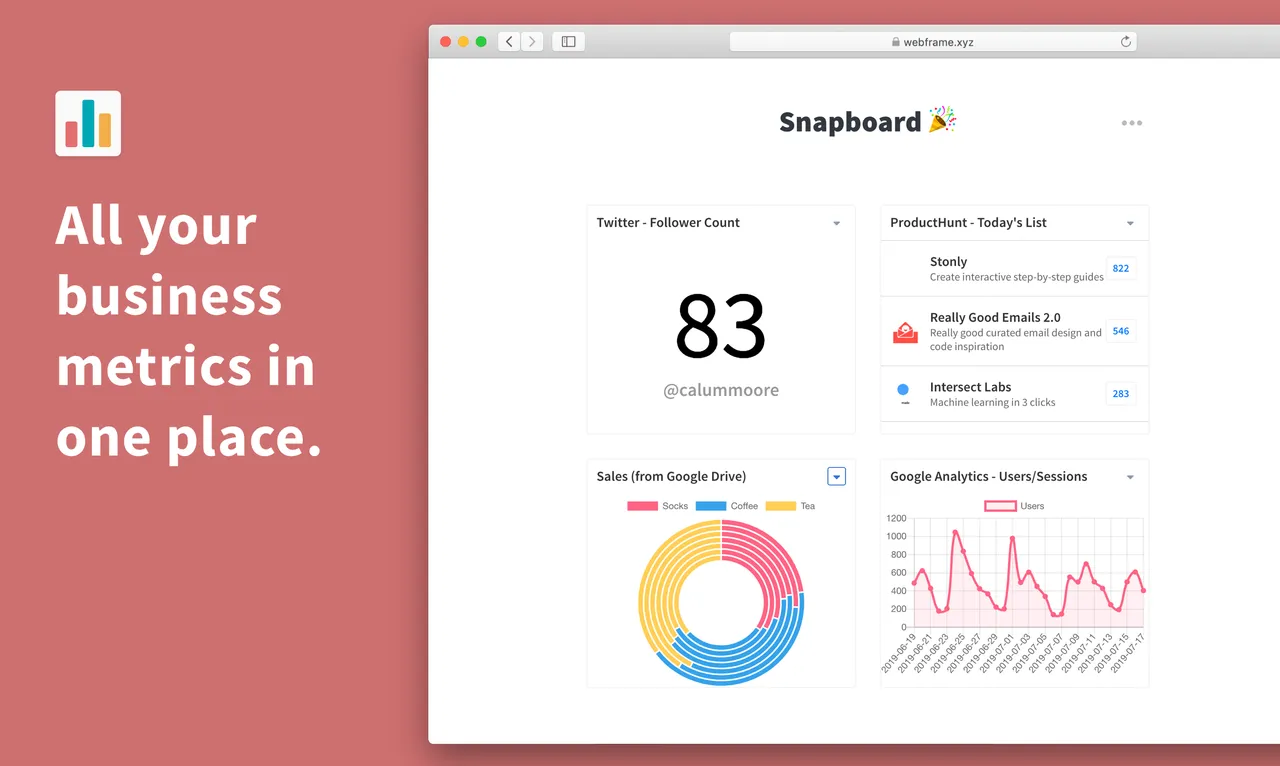 Snapboard brand asset featured on producthunt.com