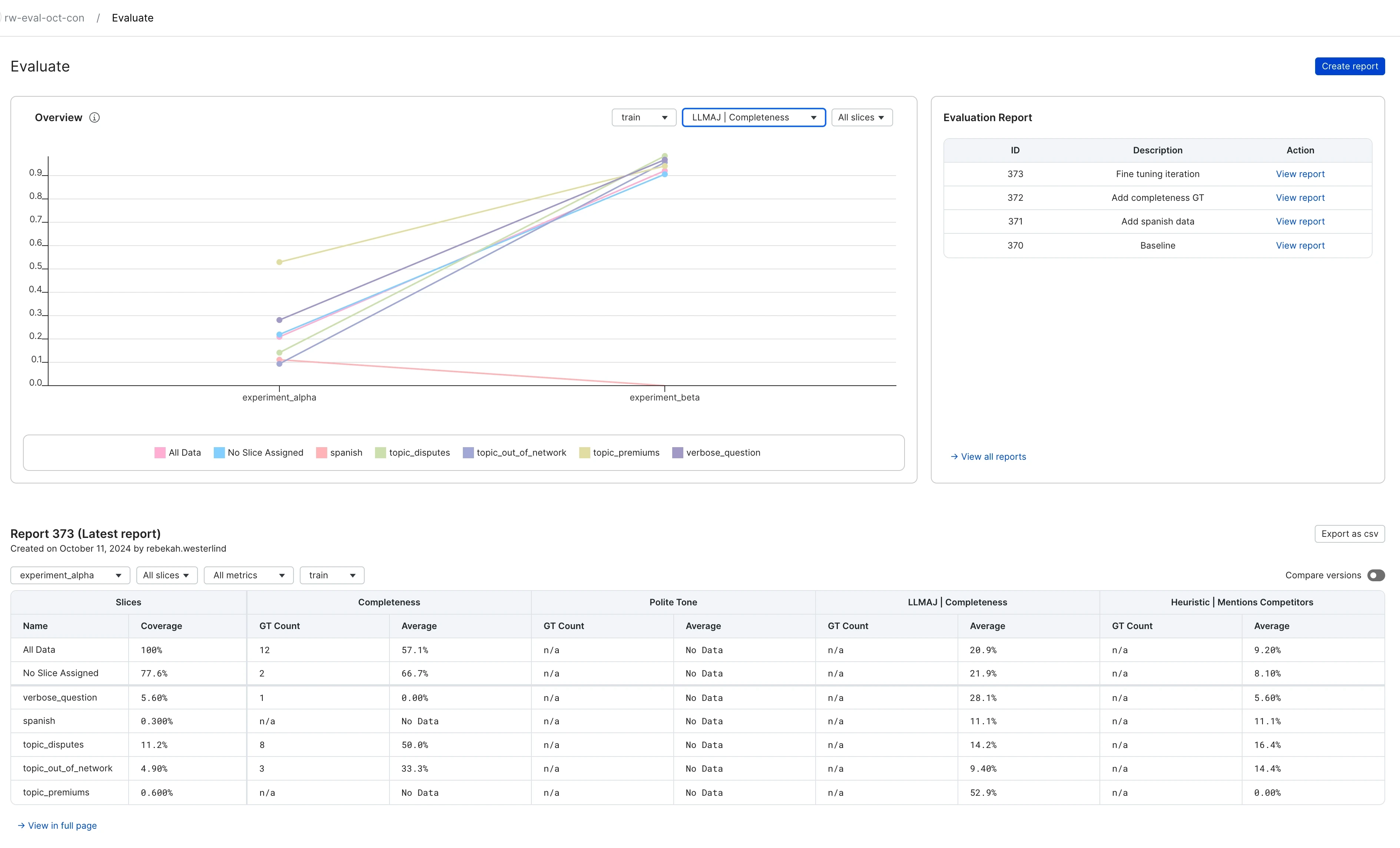 Snorkel AI brand asset featured on docs.snorkel.ai