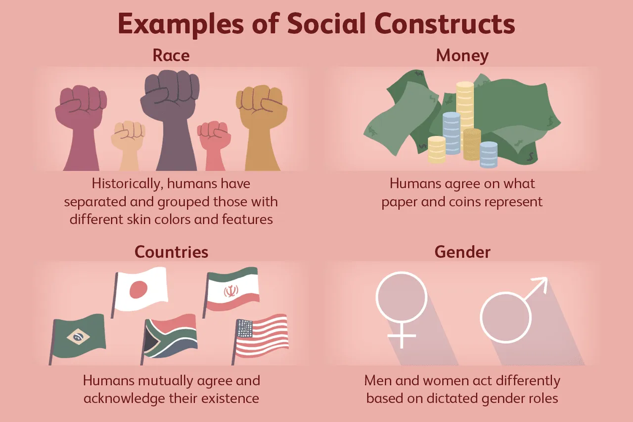 Social Construct brand asset featured on verywellmind.com