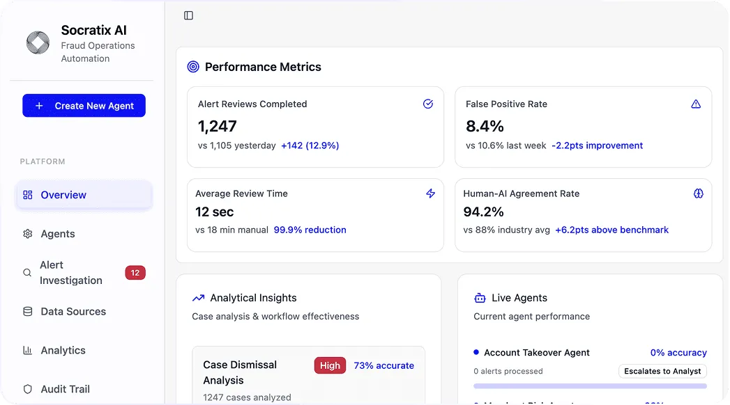 Socratix AI brand asset featured on getsocratix.ai