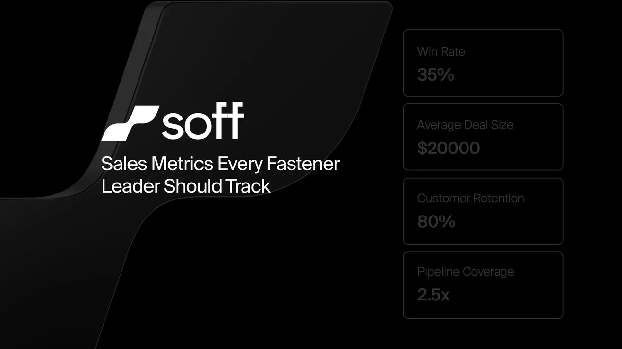 Soff brand asset featured on soff.ai