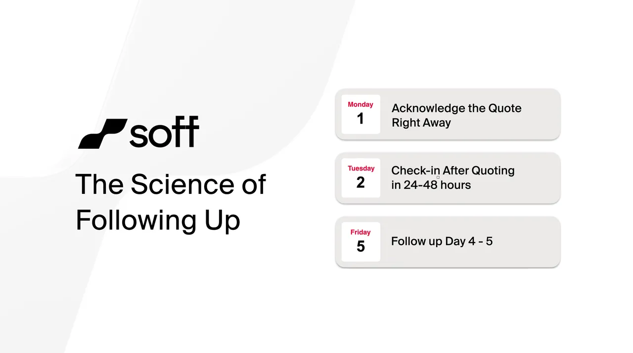 Soff brand asset featured on soff.ai