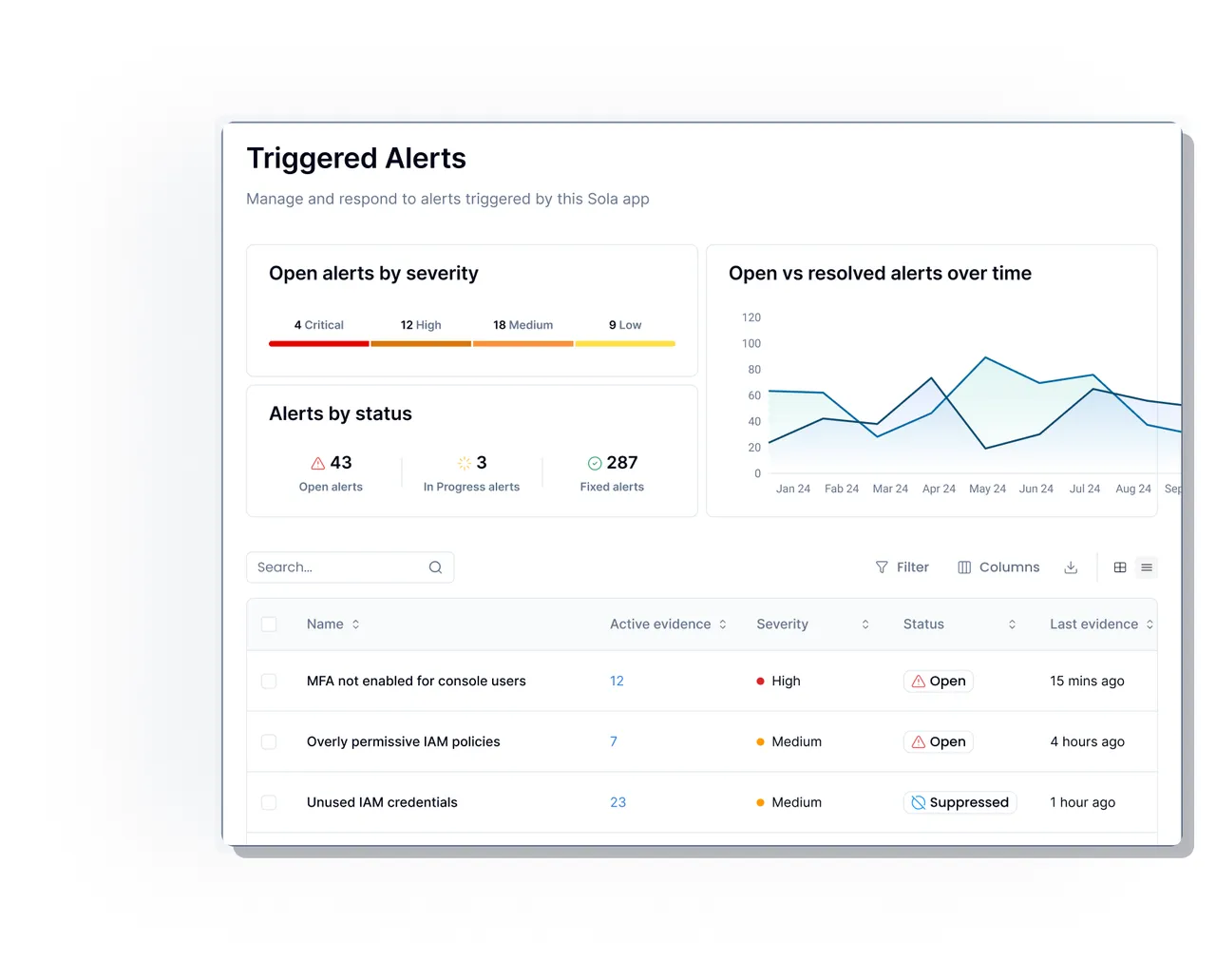 Sola Security brand asset featured on sola.security