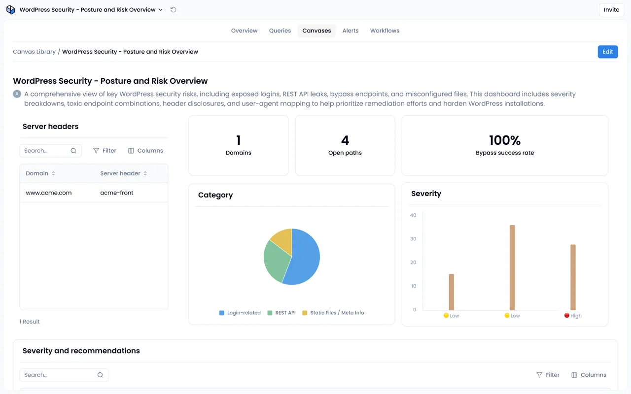 Sola Security brand asset featured on sola.security