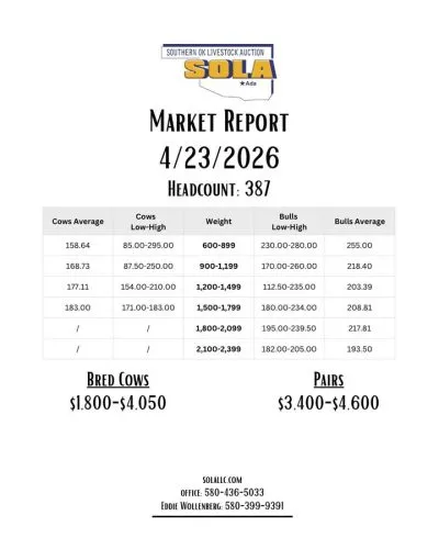 Sola brand asset featured on solallc.com