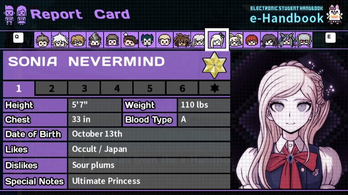 Sonia brand asset featured on danganronpa.fandom.com