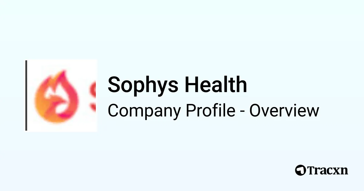 Sophys brand asset featured on tracxn.com