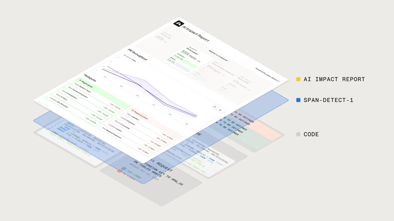 Span brand asset featured on span.app