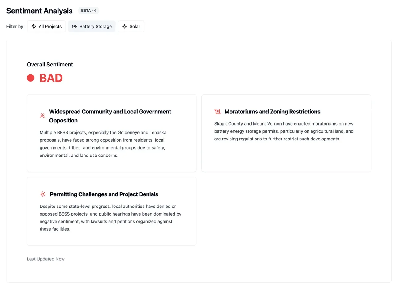 Spark brand asset featured on insights.sparkhq.ai
