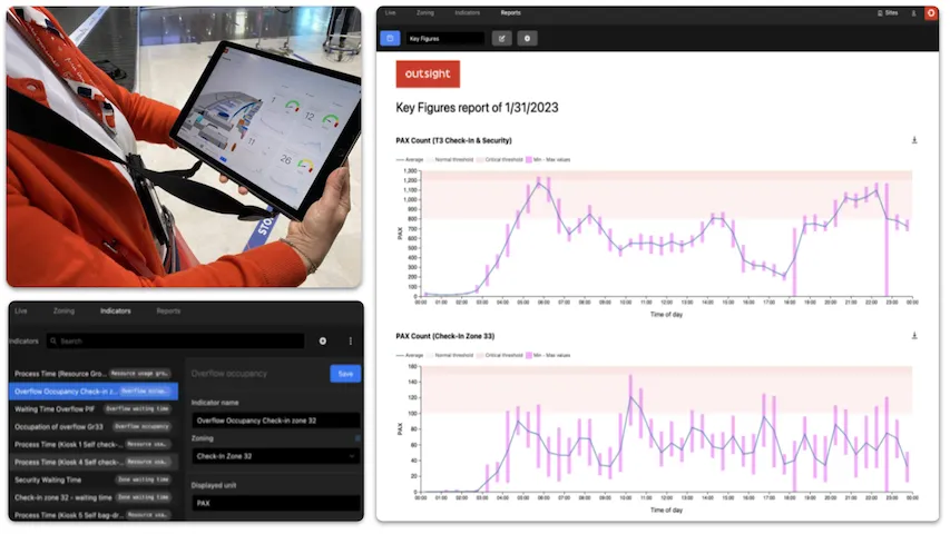 Spatial AI brand asset featured on outsight.ai