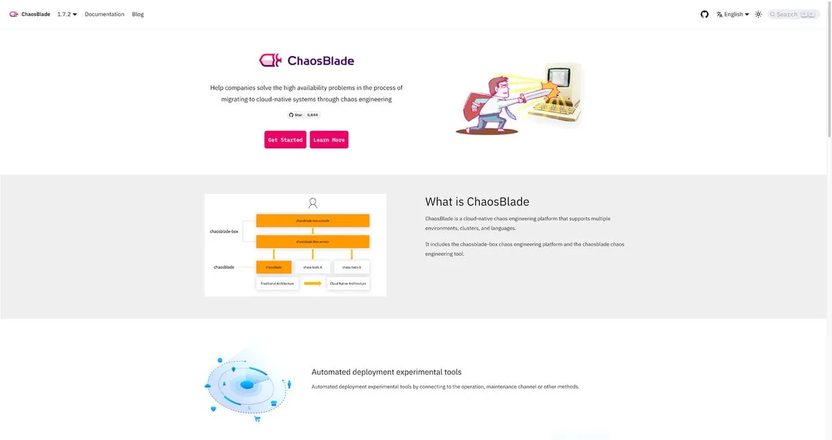 Speedscale brand asset featured on speedscale.com