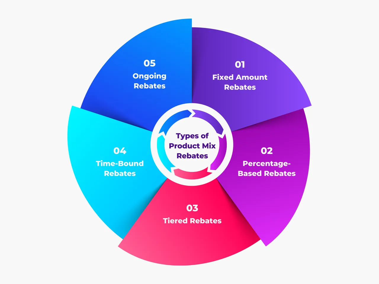 Speedy Labs brand asset featured on blog.speedylabs.ai