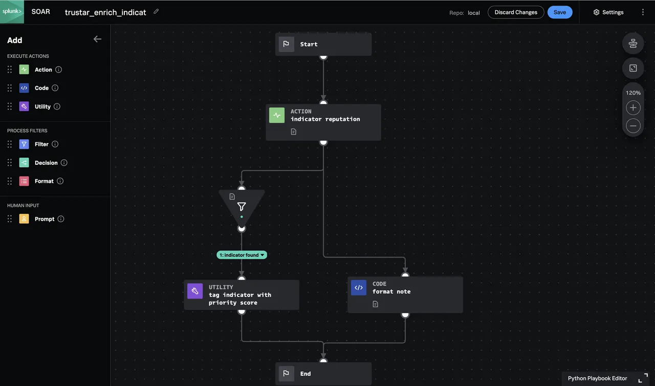 Splunk brand asset featured on research.splunk.com
