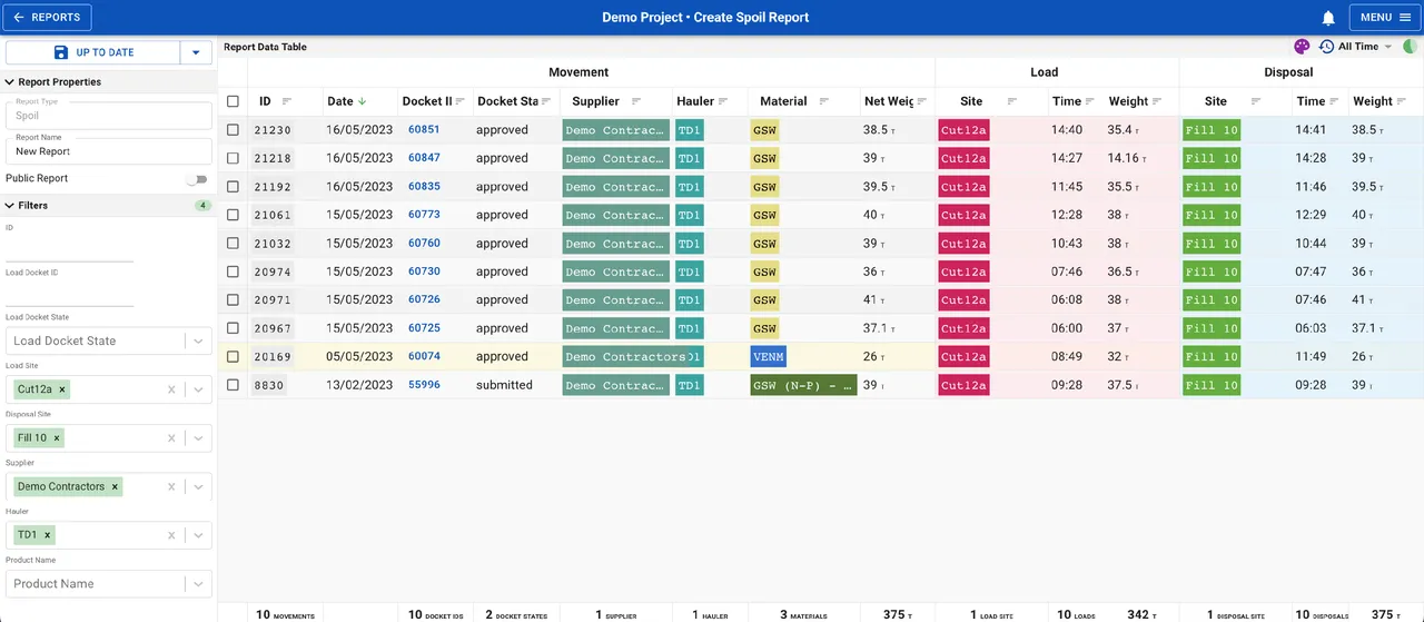 Spoil brand asset featured on support.myvirtualsuper.com