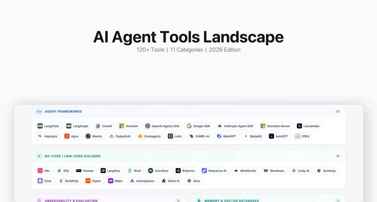 StackOne brand asset featured on stackone.com