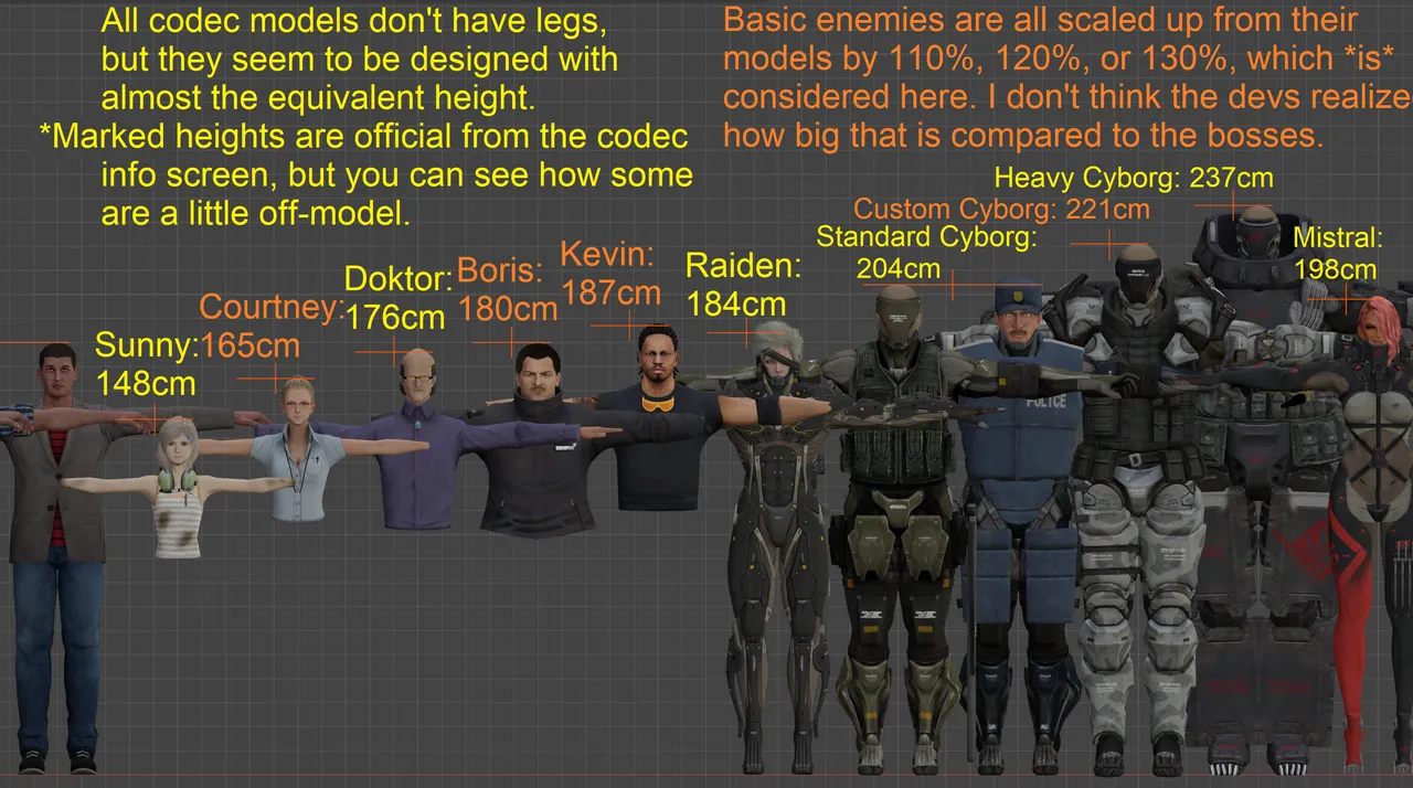 Standard Cyborg brand asset featured on reddit.com