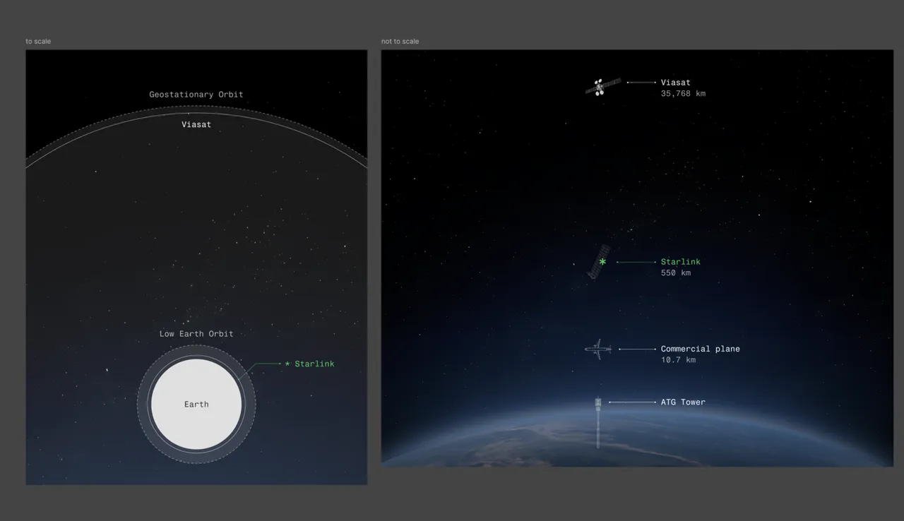 Stardrift brand asset featured on stardrift.ai