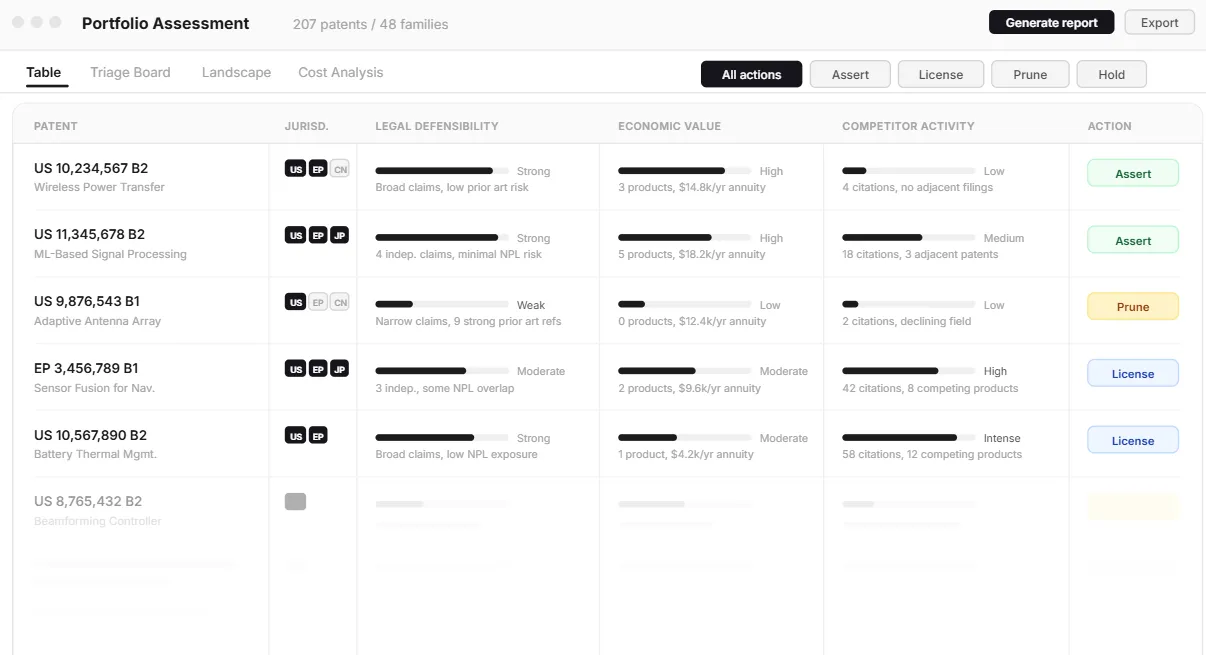 Stilta brand asset featured on stilta.com