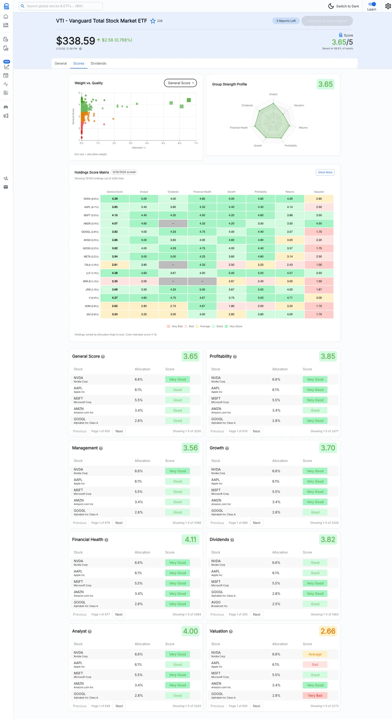 Stock Unlock brand asset featured on stockunlock.com