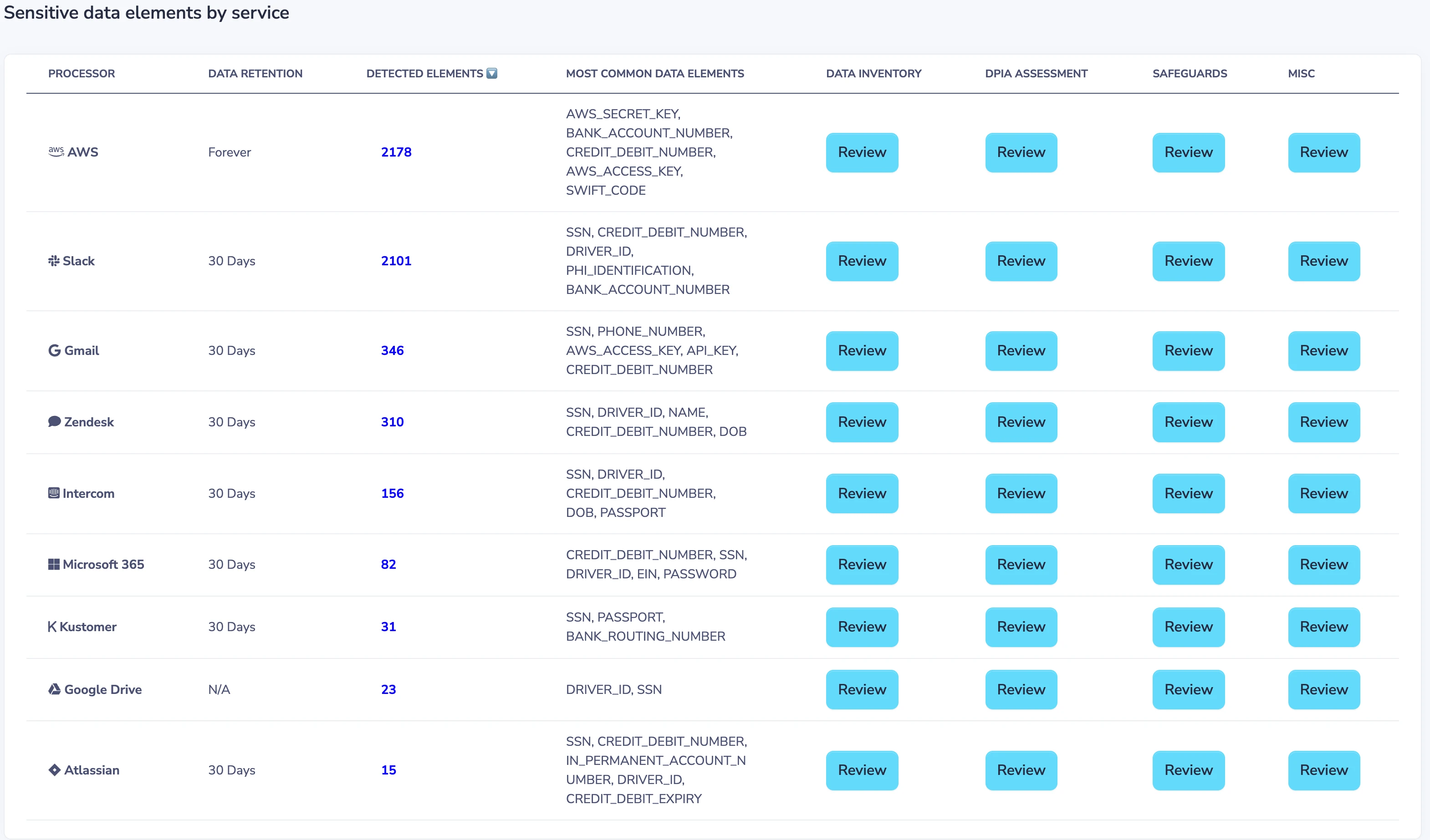 Strac brand asset featured on strac.io