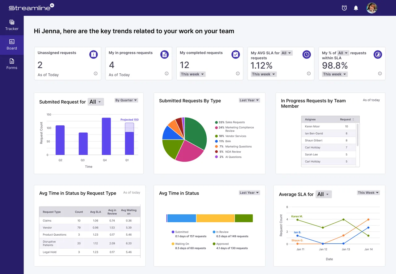 Streamline AI brand asset featured on streamline.ai