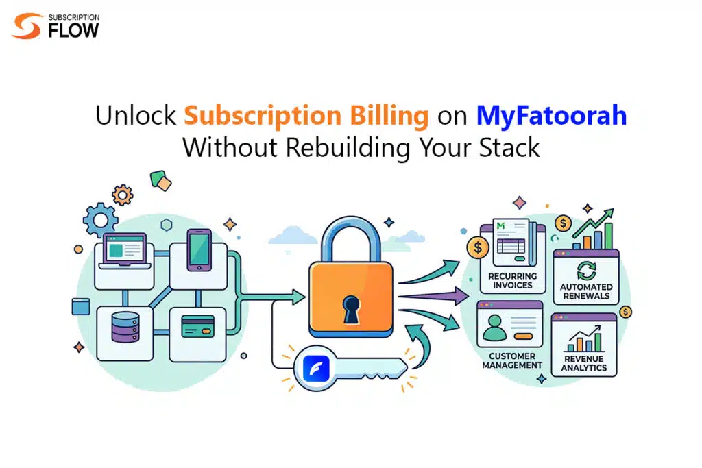 SubscriptionFlow brand asset featured on subscriptionflow.com