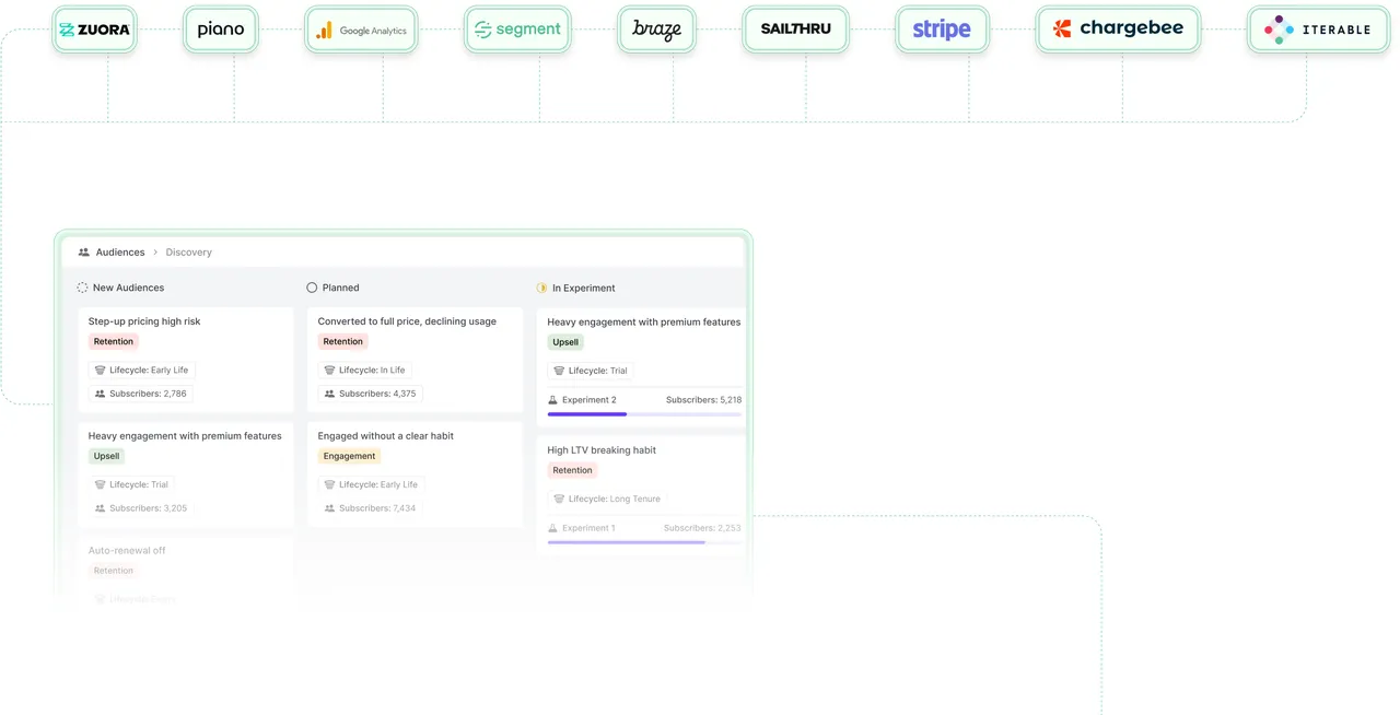 Subsets brand asset featured on subsets.com