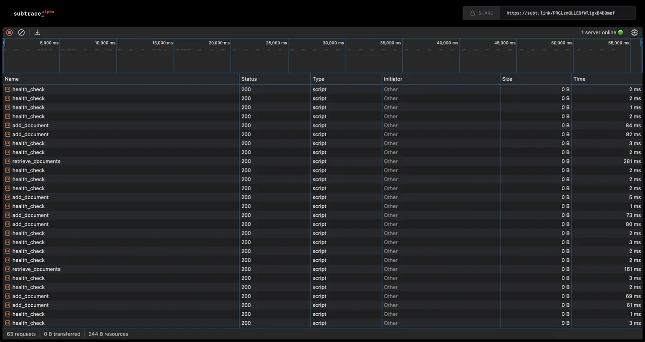 Subtrace brand asset featured on subtrace.dev
