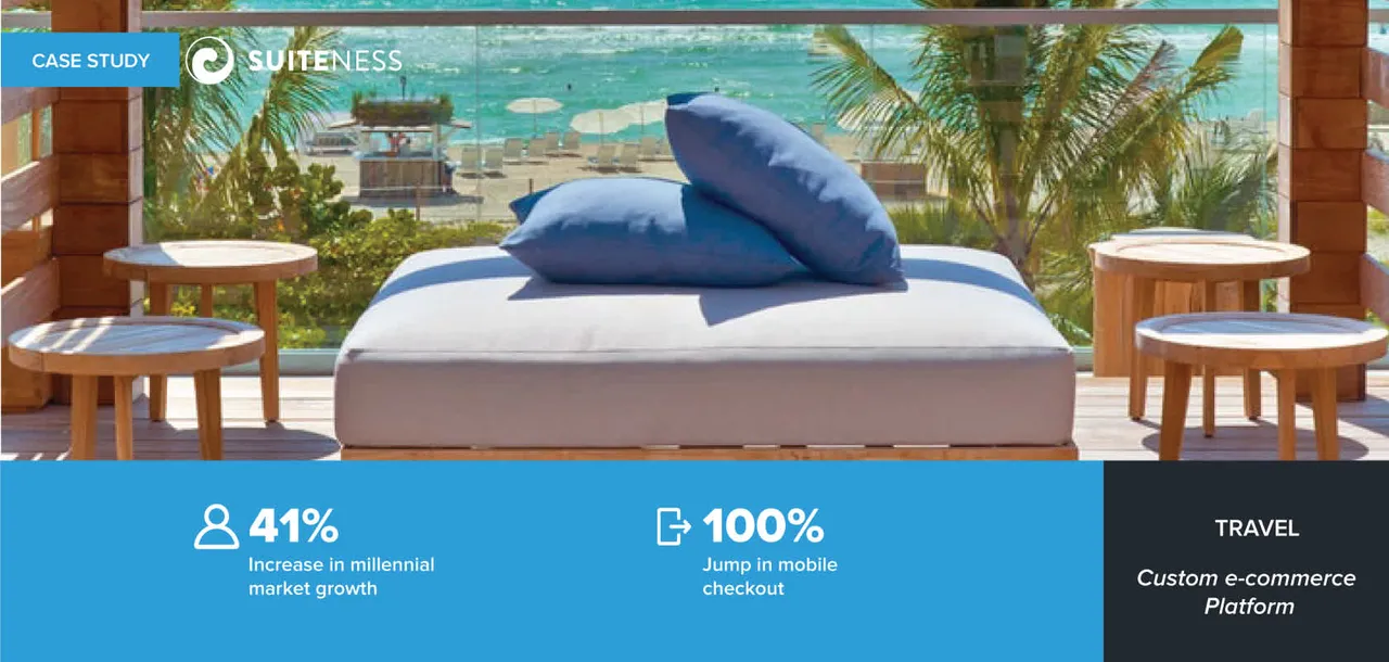 Suiteness brand asset featured on affirm.com