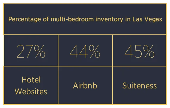 Suiteness brand asset featured on medium.com