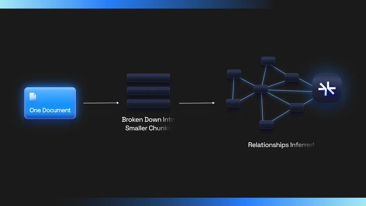 Supermemory brand asset featured on supermemory.ai