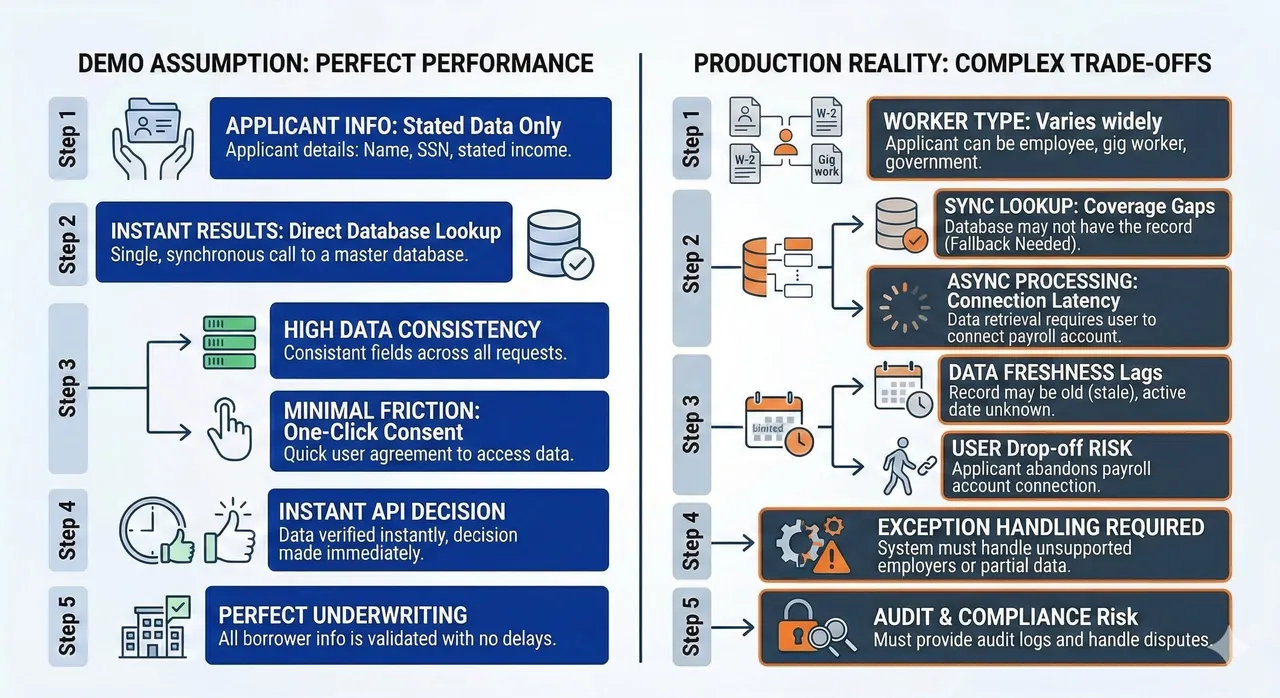 Superunit brand asset featured on superunit.ai